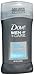 Dove Men+Care Deodorant Clean Comfort - 3 oz, Pack of 2