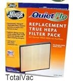 31O2XAjBb0L. SL160  Hunter Air Purifier Replacement Filter 2 pack AutoShip