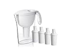 FRESH LINE WATER FILTER (FITS IN FRIDGE DOOR) PLUS 4 CLASSIC WATER FILTER CARTRIDGES - REPLACEMENT CARTRIDGES SOLD ON AMAZON  from LAICA