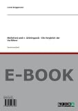 Produkt-Bild: Mellefont und v. Gr&ouml;ningseck  Ein Vergleich der Verf&uuml;hrer