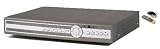 Digital Peripheral Solutions