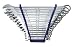 Most Popular Wrench Sets