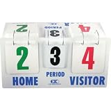 Cliff Keen Flip-A-Score Scores 1-100 w/4 Periods