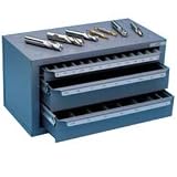 read full review Huot End Mill Dispenser - Original