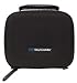 SkyGolf Travel Case