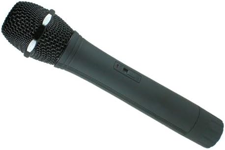 Nady WHT-15 TX Wireless Handheld Transmitter, Freq: E3 (175.000 MHz)