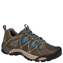 Keen Genoa Peak Sandal Womens