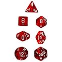 Polyhedral 7-Die Translucent Dice Set - Red