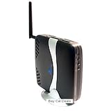  : Wireless 3G Mobile Router 801.11G AR360W3G