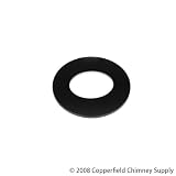 Review Copperfield  / Copperfield 70661 6 Inch Duratech Roof Support Trim Collar 0/12-3/12 Pitch, Black