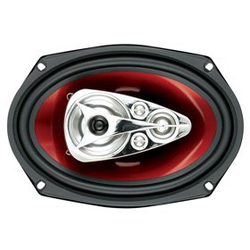 automotive