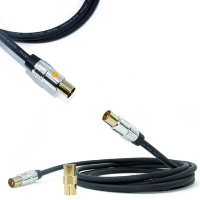 Fisual Install Series Aerial Cable 2m