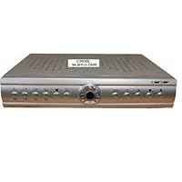 CR08L 8 Channel MJPEG DVR with LAN, USB, VGA, motion detection, alarm