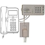 THP201 PhoneAlert Power failure, freeze and flood