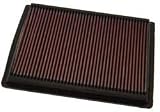 K&N Motorcycle Air Filter DUCATI Monster S4Rs (2008) DU-9001