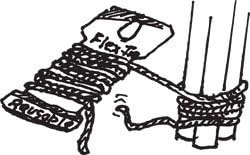 Pack of (2) 72" Coils of Re-usable 20AWG Sheathed Steel Wire Tie