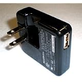 Finis SwimP3 Charger