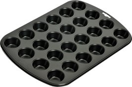 Mini Muffin Backform