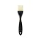 My favorite and essential kitchen items