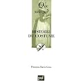 Histoire du costume