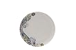 monsoon plates