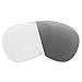 Revant Replacement Lenses for Maui Jim Wiki Wiki MJ246 Elite Adapt Grey Photochromic