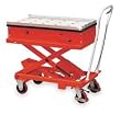 Dayton 2MPP5 Roller Transfer Scissor Cart, Cap 440 Lbs