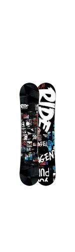 Ride Agenda 2011