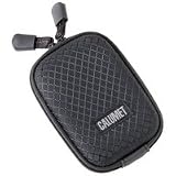 PSC49 Point  Shoot Clamshell Case