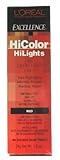 L'Oreal Excellence Hicolor Hilights Red 1.2 oz.