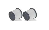 Black and Decker PVF110 Filter for PHV1810 / PHV1210 Pivot Vac 2-Pack