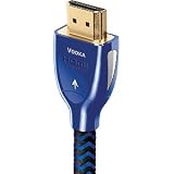 AudioQuest Vodka HDMI Video Cable 2M