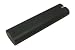 9.6v, 1500mAh, Ni-Cd, Replacement Power Tool Battery for MAKITA 4190DW, 191681-2,192533-0,632007-4,9000,9001,9002,9600