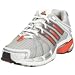 Adidas Women's adiStar CSH 5 Running Trainers