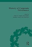 History of corporate governance : the importance of stakeholder activism