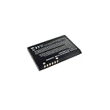 Lenmar Replacement Battery for Palm Treo 680 and 750
