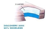IMAGE OF Discovery 3000 Super Single 80% Waveless Waterbed Mattress Replacement for Hard Sided Waterbed Frames. Appreciate the firm support of 3 layers of fiber to create an 80% waveless mattress.