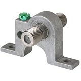 LRC GB81BS F Ground Block