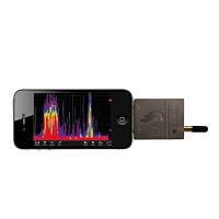 WiPry Spectrum Analyzer für