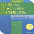 Nursing Diagnosis Handbook (Software for download)