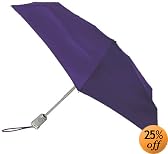 This item last updated: Nov 08, 2010