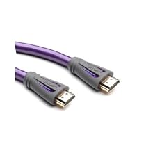 QED HDMI Performance 2.0M (New Improved)