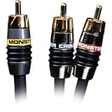 Monster Cable MV2AV25-2M Monster Video 2/Interlink 250 A/V Connection Kit (RCA) 2 m. Set (6.56 Feet)