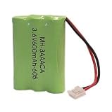 Hitech - Replacement Cordless Phone Battery for GE BP-5-2522