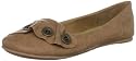 Blowfish Women's Segment Ballerina