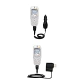 Essential Kit for the Orange SPV Smartphone - includes Car and Wall Charger with Rapid Charge Technology - Gomadic Brand w/ TipExchange Technology