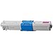 Inktoneram Compatible Toner Cartridges Replacement for Okidata C310 C510 C330dn C331dn C510dn C511dn C530dn C531dn MC351dn MC352dn MC361dn MC362dn MC561dn MC562dn ([Black,Cyan,Magenta,Yellow], 4-Pack)