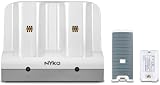 Nintendo Wii Top 10 Accessories Hardware Image