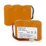Battery for RCA 29779