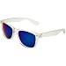 Wayfarer Style Sunglasses (Clear)